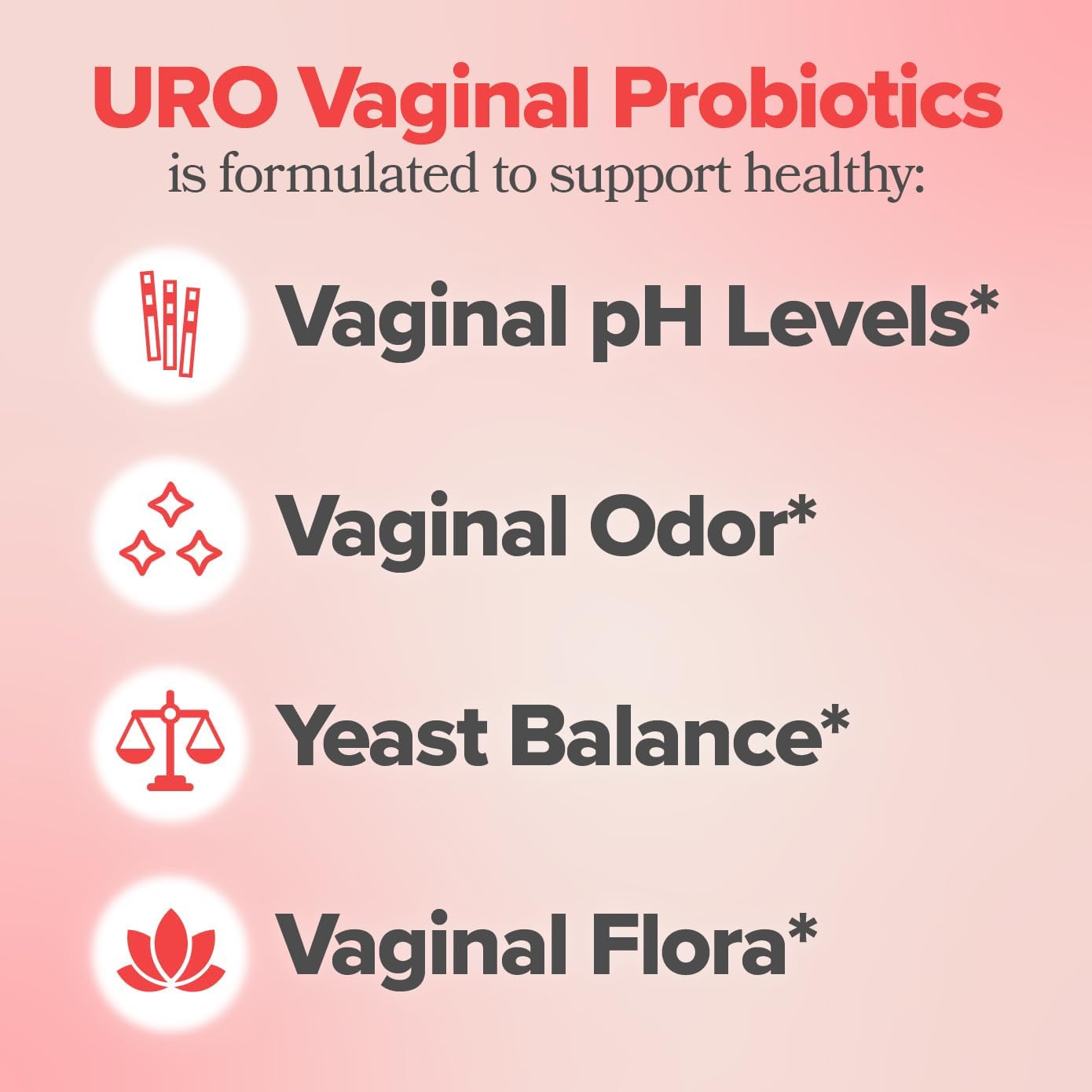 URO - Probióticos – Tienda Isabella
