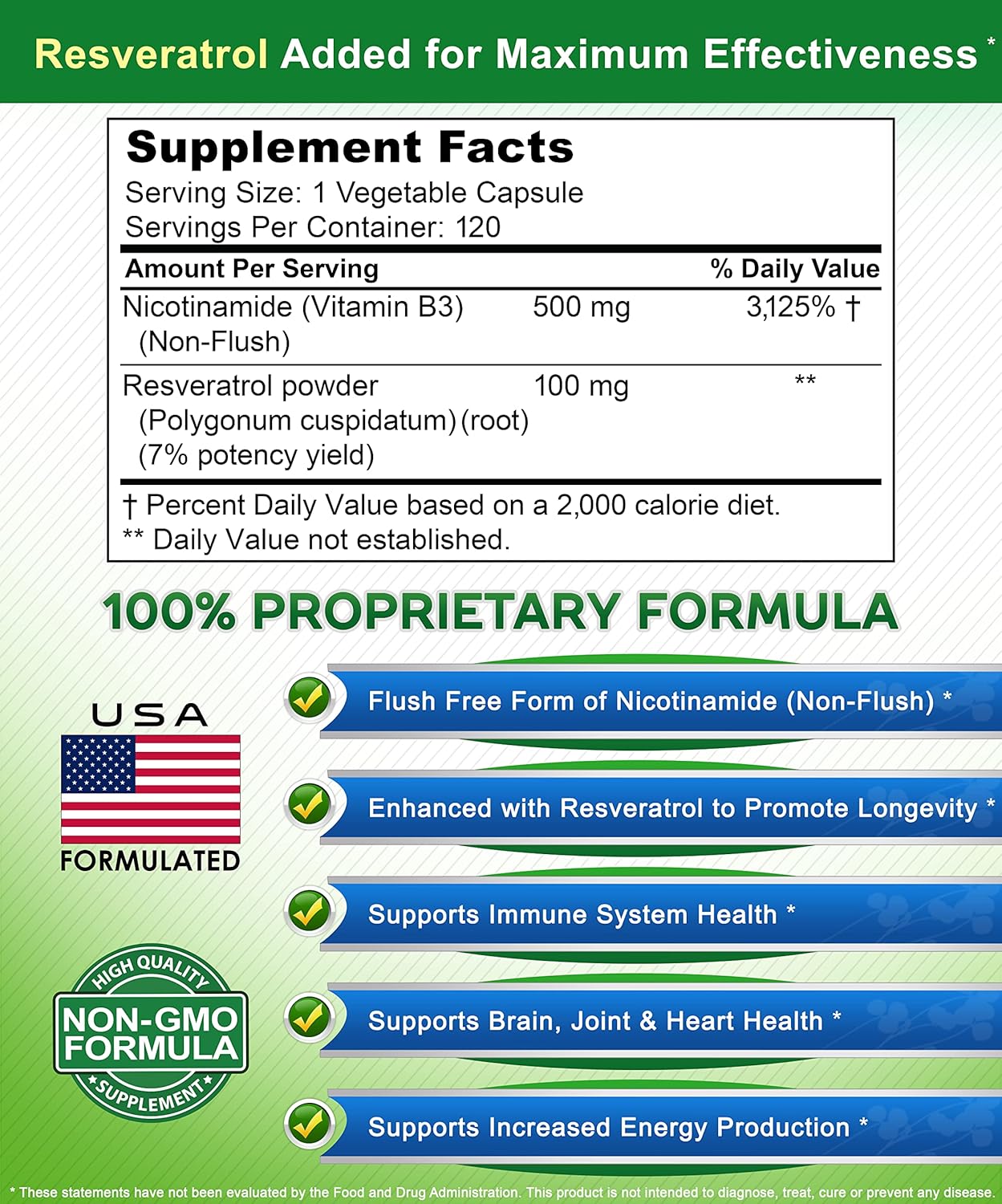 Nicotinamida con resveratrol