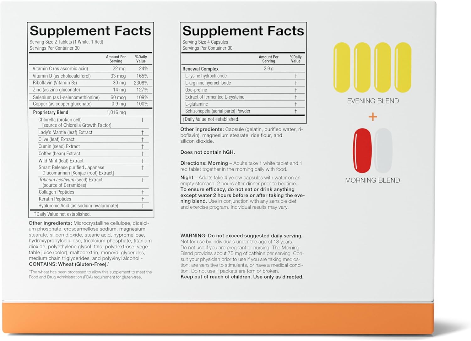 SeroVital Advanced for Women