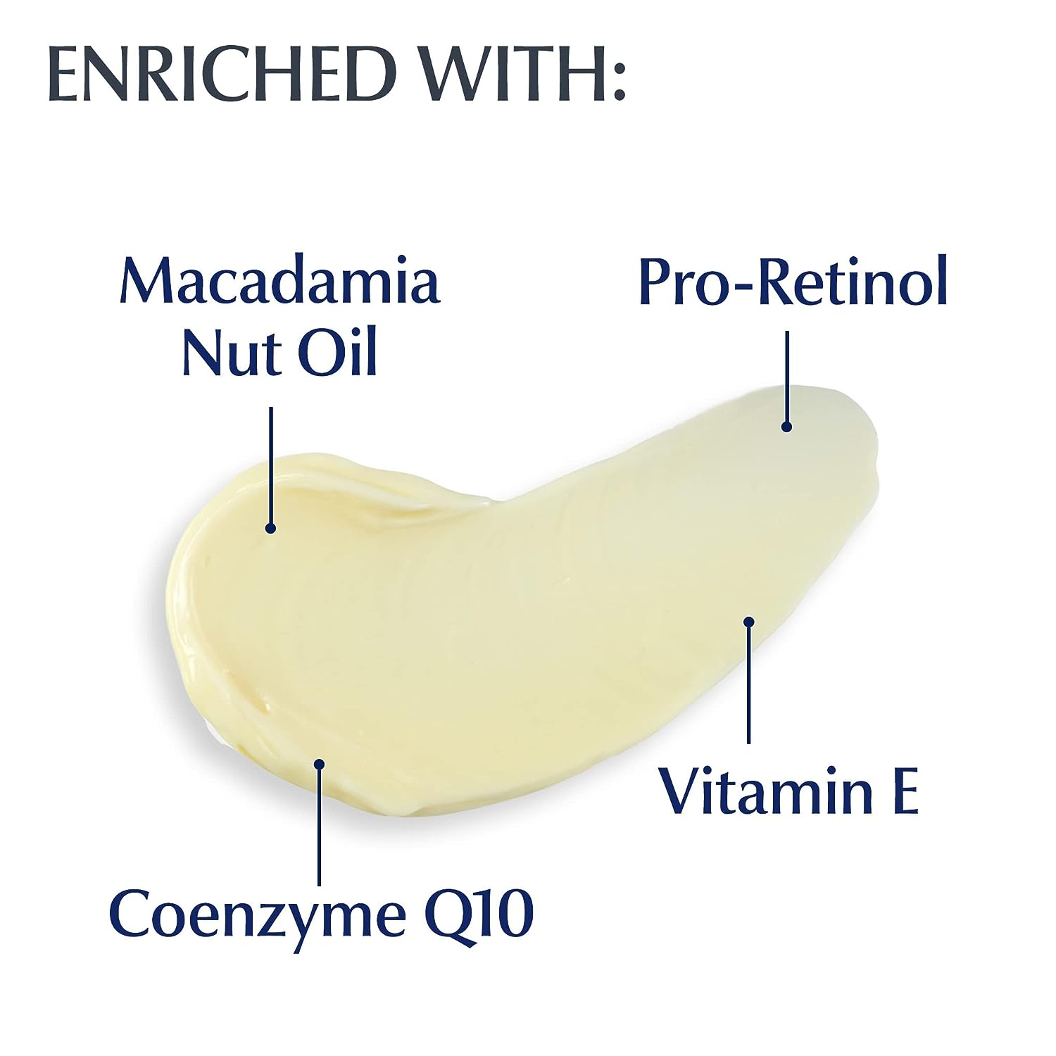 Eucerin Q10 Crema de noche antiarrugas + Pro-Retinol