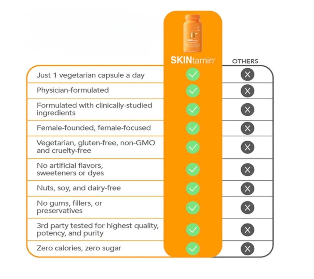 SKINtamin Píldoras vegetarianas de colágeno